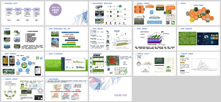 数字乡村-智慧农业解决方案