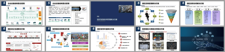 智慧园区解决方案