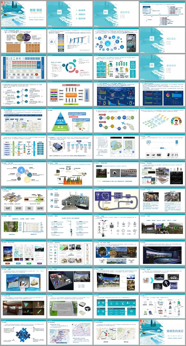 智慧景区解决方案
