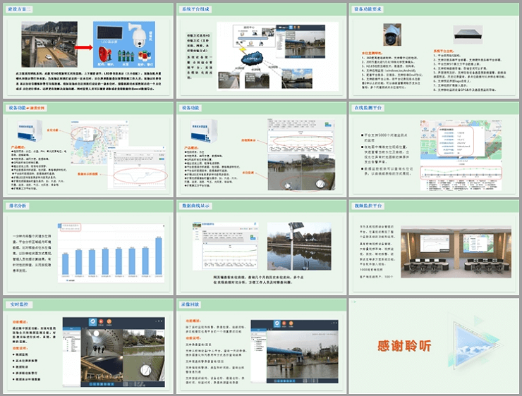 智慧防汛解决方案