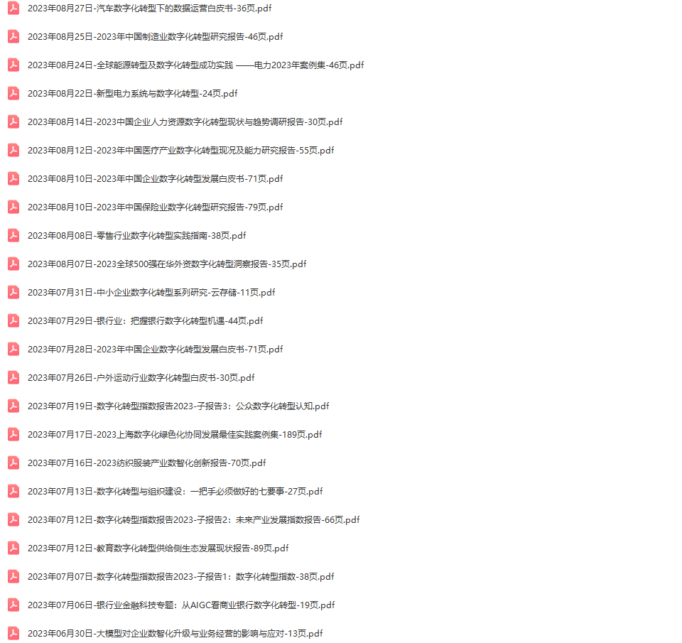 数字化转型行业研究报告白皮书