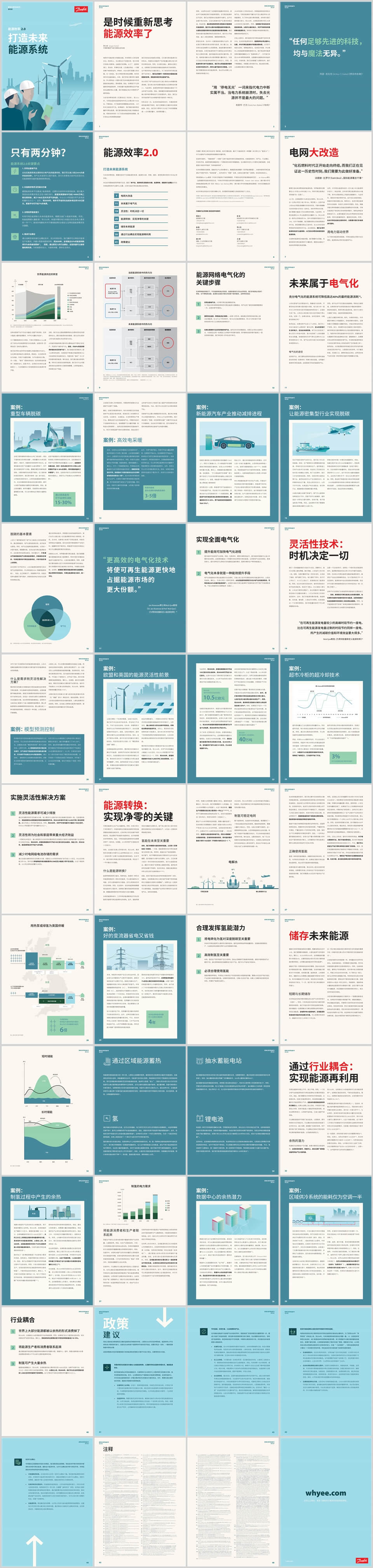 能源效率2.0-打造未来能源系统白皮书，全48页下载