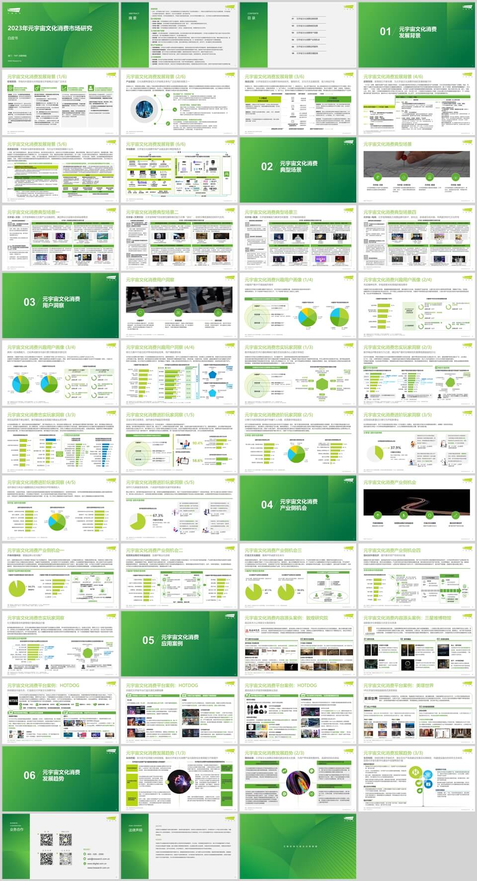 2023年元宇宙文化消费市场研究白皮书，全50页下载