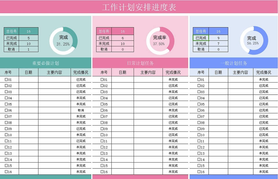 工作计划进度Excel管理模板大全