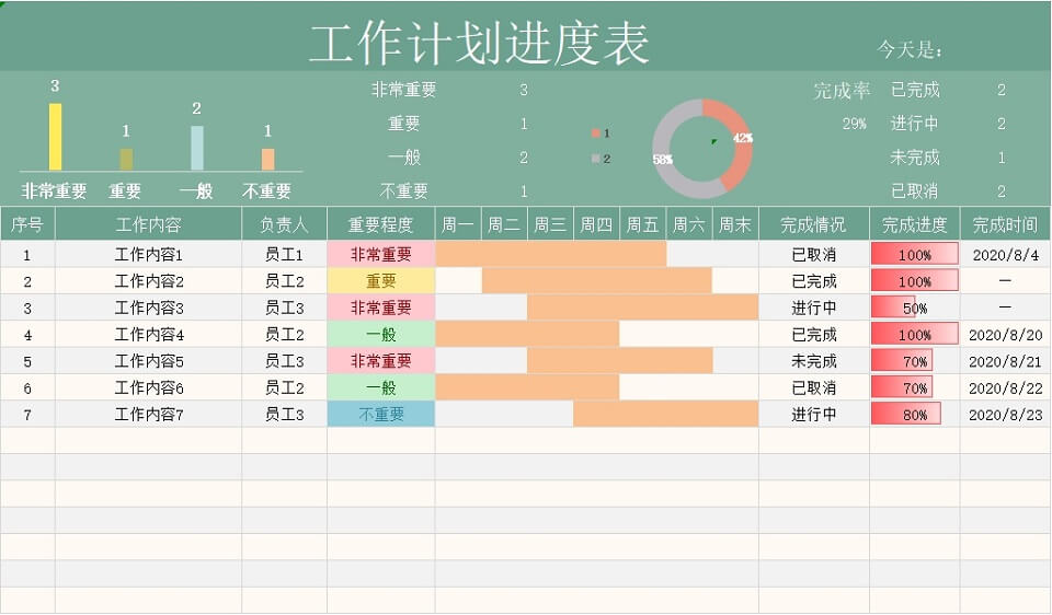 工作计划进度Excel管理模板大全