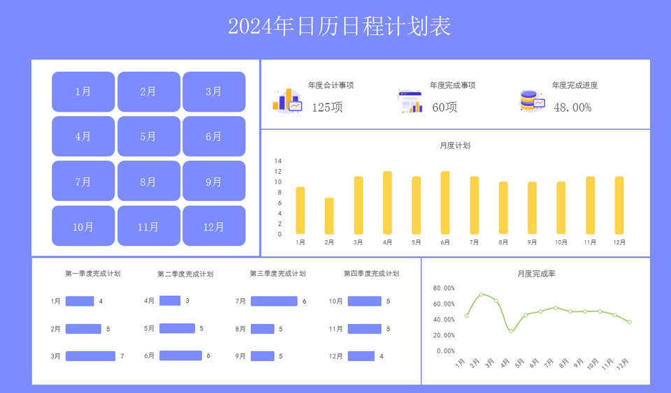 工作计划进度Excel管理模板大全