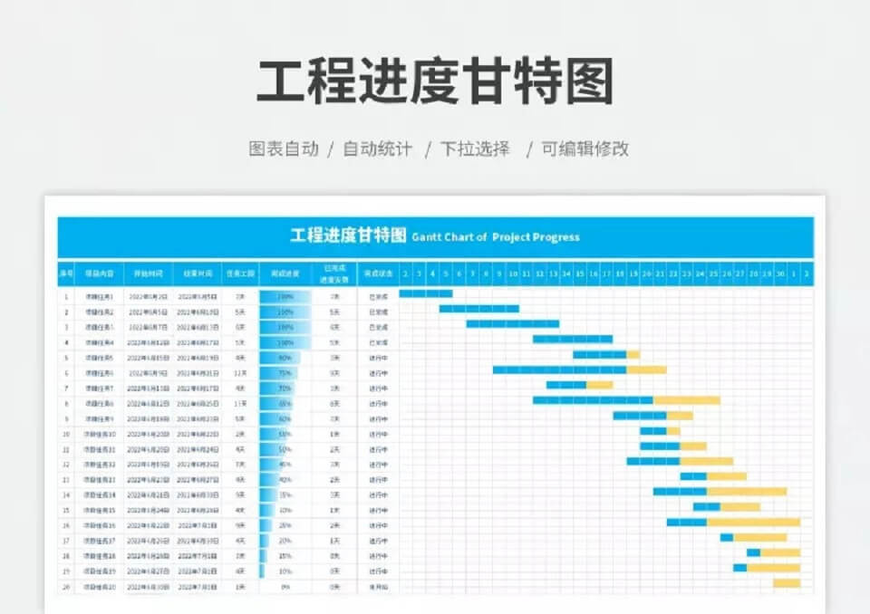 工作计划进度Excel管理模板大全