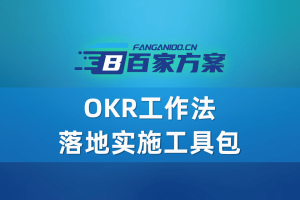 OKR工作法落地实施工具包