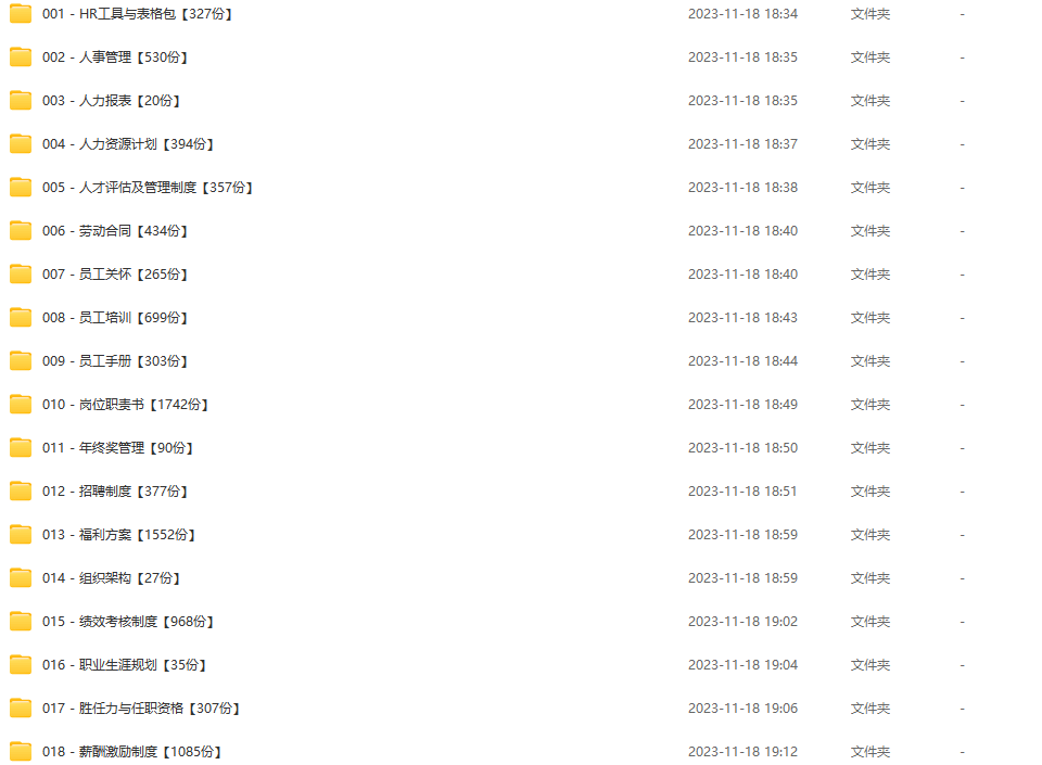 企业管理制度大全