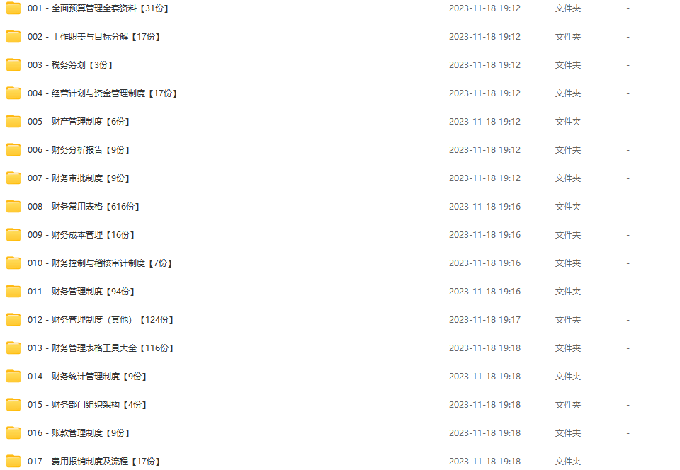 企业管理制度大全