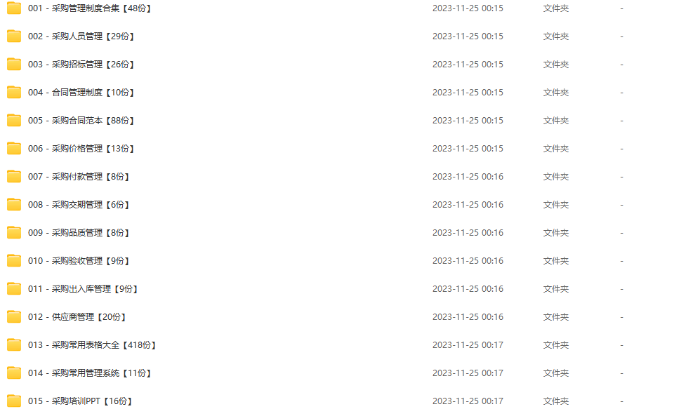 建筑工程公司经营管理全套方案