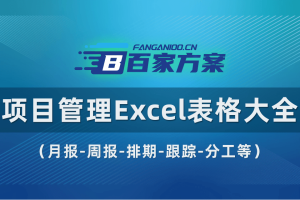 项目管理月报-周报-排期-跟踪表Excel表格50套