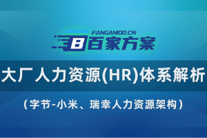 大厂人力资源(HR)体系解析