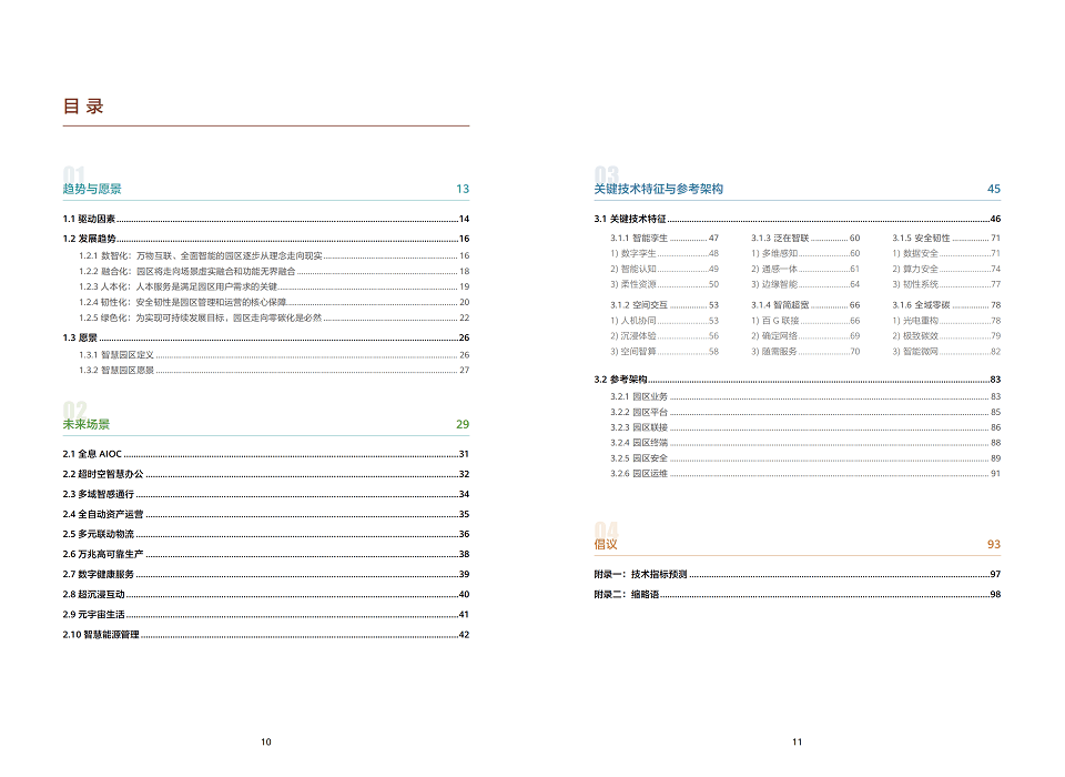 华为智慧园区2030报告（2024版），全106页下载
